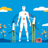 Pain Center